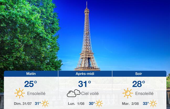 Météo Paris: Prévisions du samedi 30 juillet 2022