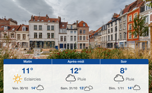 Météo Lille: Prévisions du jeudi 29 octobre 2020