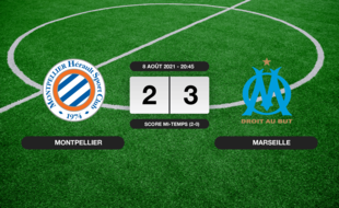 Résultats Ligue 1: L'OM bat Montpellier 2-3 au stade de la Mosson
