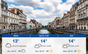 Météo Rennes: Prévisions du mercredi 23 octobre 2019