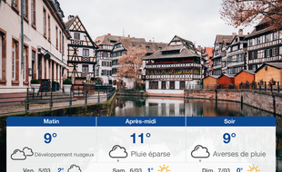 Météo Strasbourg: Prévisions du jeudi 4 mars 2021