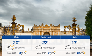 Météo Nancy: Prévisions du dimanche 7 juillet 2019
