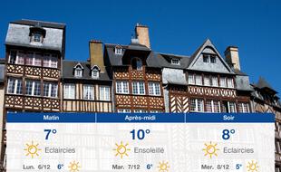 Météo Rennes: Prévisions du dimanche 5 décembre 2021