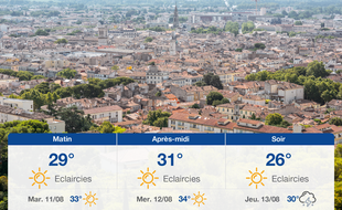 Météo Nîmes: Prévisions du lundi 10 août 2020