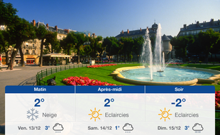 Météo Grenoble: Prévisions du jeudi 12 décembre 2019