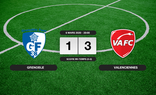 Ligue 2, 28ème journée: 1-3 pour le VAFC contre Grenoble au Stade des Alpes