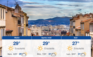 Météo Marseille: Prévisions du vendredi 5 juillet 2019