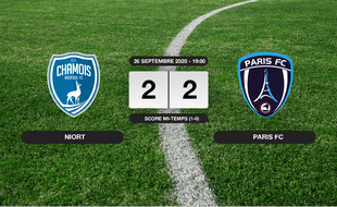Ligue 2, 5ème journée: Niort et le Paris FC se quittent sur un nul (2-2)