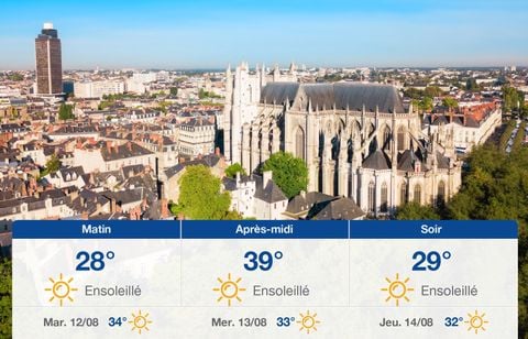 Prévisions météo du lundi 11 août 2025 à Nantes
