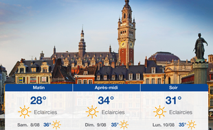 Météo Lille: Prévisions du vendredi 7 août 2020