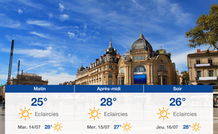 Météo Montpellier: Prévisions du lundi 13 juillet 2020