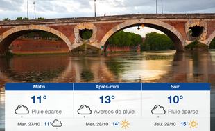 Météo Toulouse: Prévisions du lundi 26 octobre 2020