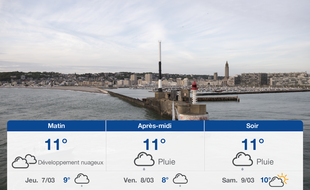 Météo Le Havre: Prévisions du mercredi 6 mars 2019