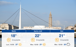 Météo Le Havre: Prévisions du dimanche 13 septembre 2020
