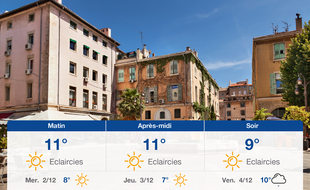 Météo Marseille: Prévisions du mardi 1 décembre 2020