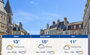 Météo Poitiers: Prévisions du mercredi 29 mai 2019