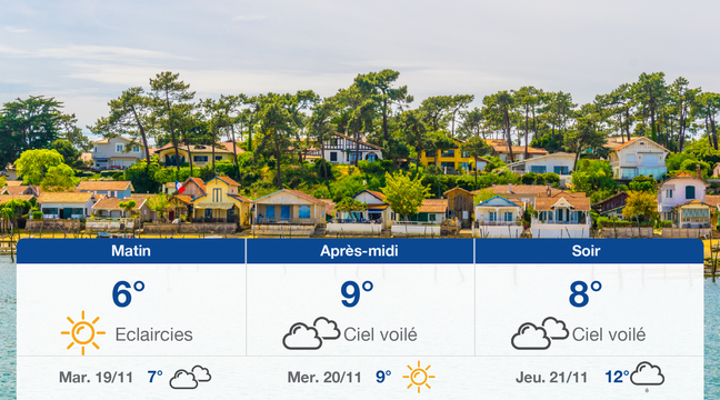 Météo Arcachon: Prévisions du lundi 18 novembre 2019 - 20minutes.fr