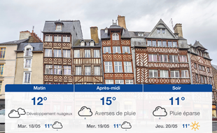 Météo Rennes: Prévisions du lundi 17 mai 2021