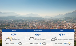 Météo Grenoble: Prévisions du lundi 27 mai 2019