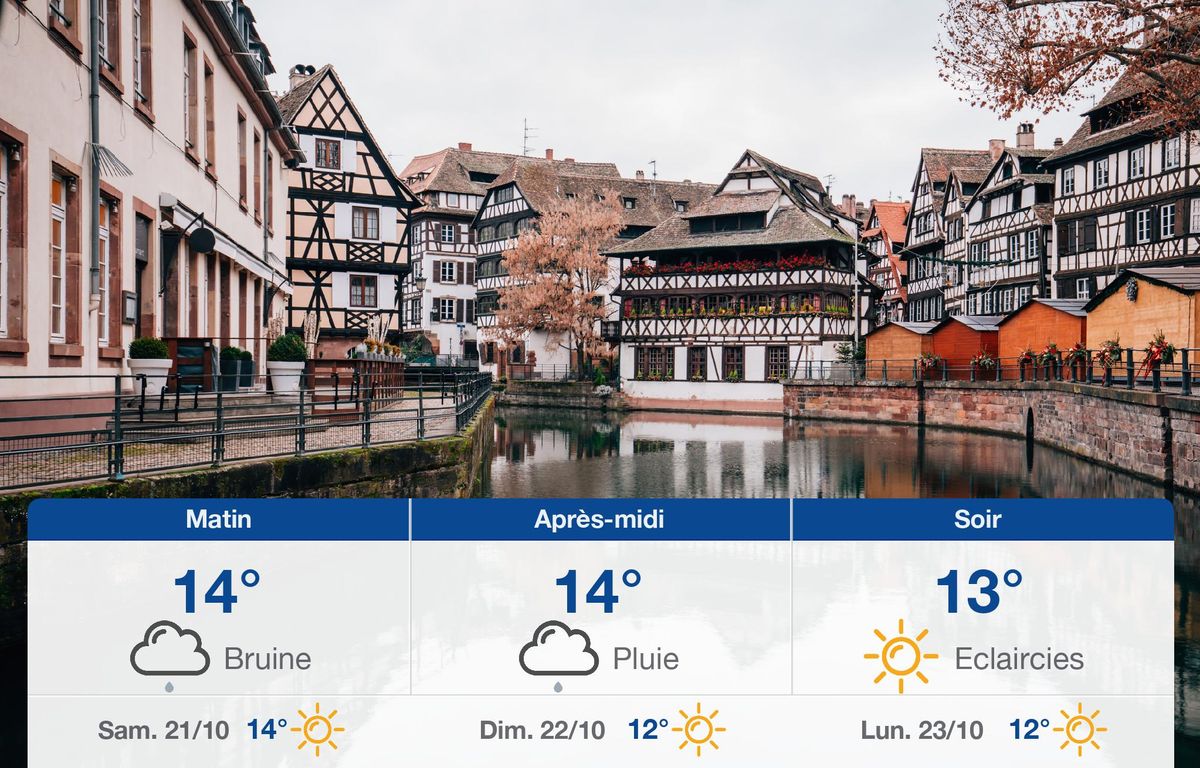 Météo Strasbourg: prévisions du vendredi 20 octobre 2023