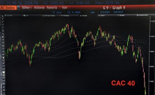 Le CAC 40 fait peu de place au secteur des nouvelles technologies