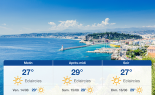 Météo Nice: Prévisions du jeudi 13 août 2020