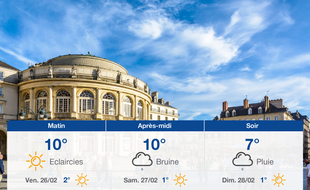Météo Rennes: Prévisions du jeudi 25 février 2021