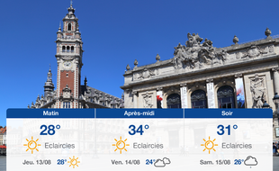 Météo Lille: Prévisions du mercredi 12 août 2020