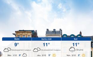 Météo Lille: Prévisions du mardi 30 novembre 2021