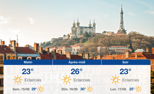 Météo Lyon: Prévisions du vendredi 14 août 2020
