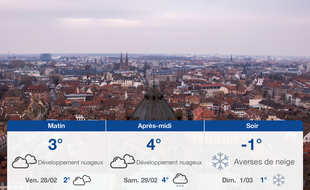 Météo Strasbourg: Prévisions du jeudi 27 février 2020