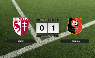 Ligue 1, 16ème journée: Le Stade Rennais s'impose à l'extérieur 0-1 contre Metz