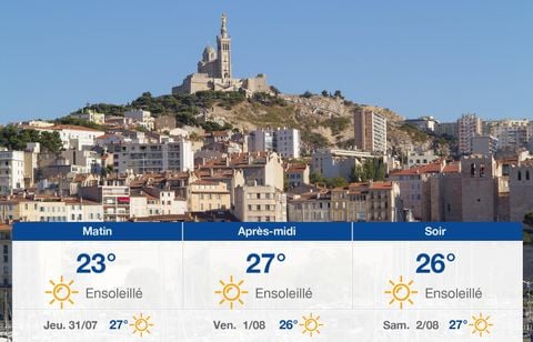 Prévisions météo du mercredi 30 juillet 2025 à Marseille
