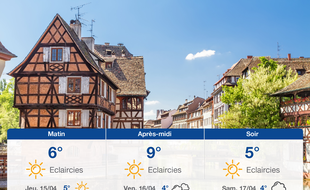 Météo Strasbourg: Prévisions du mercredi 14 avril 2021