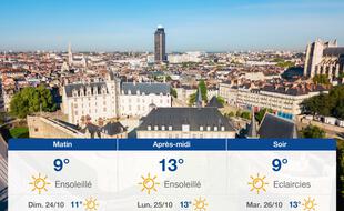 Météo Nantes: Prévisions du samedi 23 octobre 2021