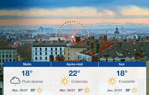 Prévisions météo du lundi 28 juillet 2025 à Lyon