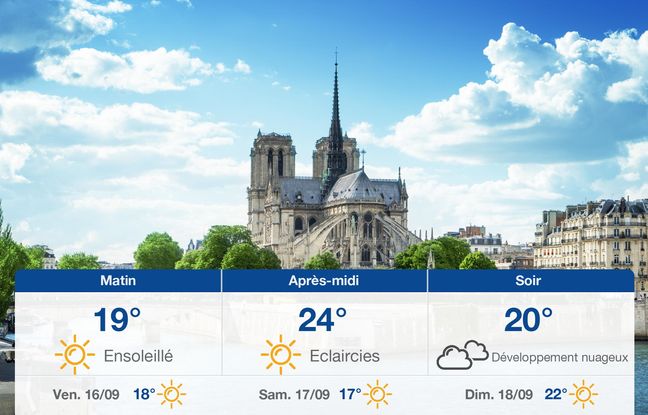 Météo Paris: Prévisions du jeudi 15 septembre 2022