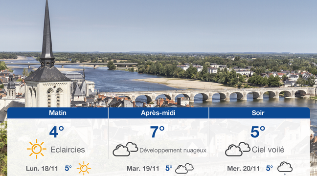 Météo Tours: Prévisions du dimanche 17 novembre 2019 - 20minutes.fr