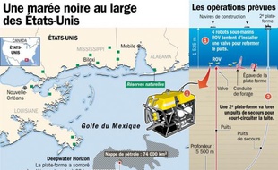 Les opérations prévues contre la marée noire menaçant les Etats-Unis.