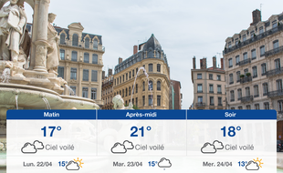 Météo Lyon: Prévisions du dimanche 21 avril 2019
