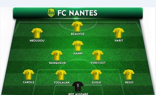 Une jolie petite équipe nantaise.