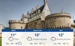Météo Nantes: Prévisions du lundi 6 avril 2020