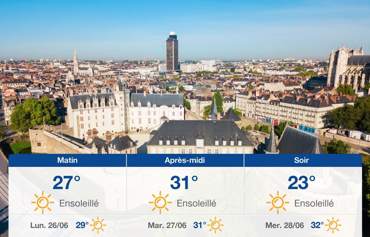 Météo Nantes: prévisions du dimanche 25 juin 2023