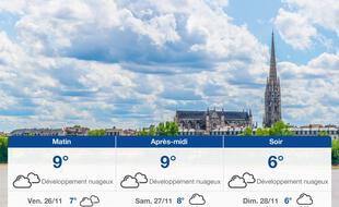 Météo Bordeaux: Prévisions du jeudi 25 novembre 2021