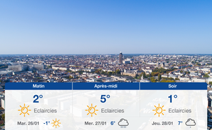 Météo Nantes: Prévisions du lundi 25 janvier 2021