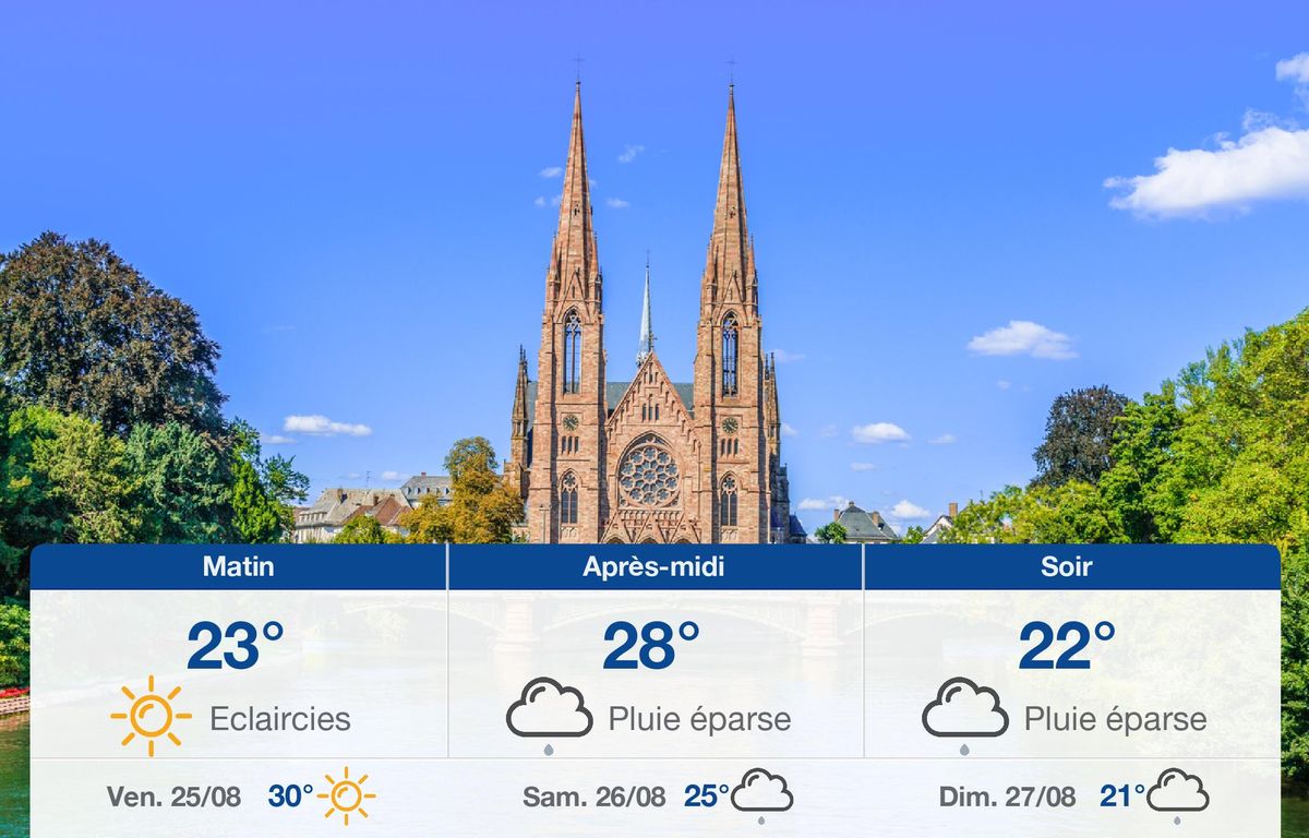 Météo Strasbourg: prévisions du jeudi 24 août 2023