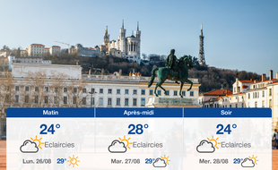 Météo Lyon: Prévisions du dimanche 25 août 2019
