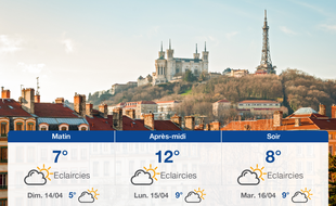 Météo Lyon: Prévisions du samedi 13 avril 2019