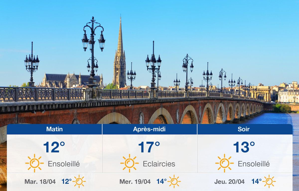 Météo Bordeaux: Prévisions du lundi 17 avril 2023