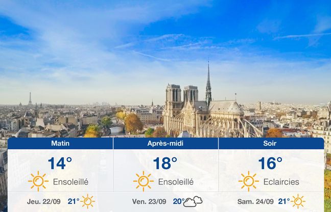 Météo Paris: Prévisions du mercredi 21 septembre 2022